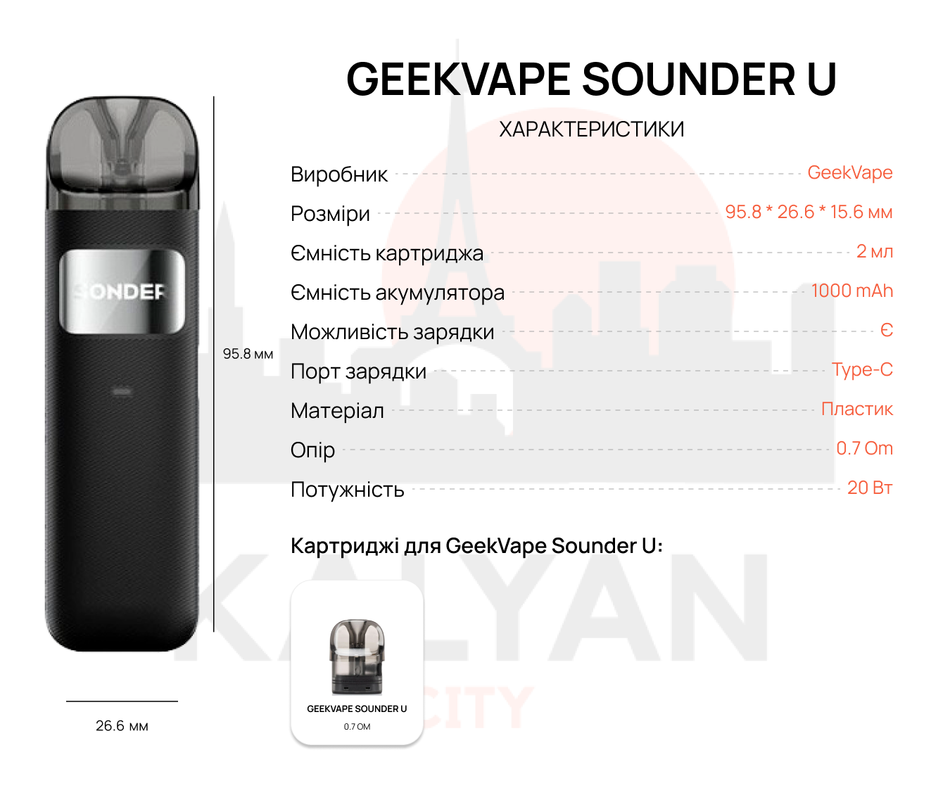 GeekVape Sounder U Характеристика