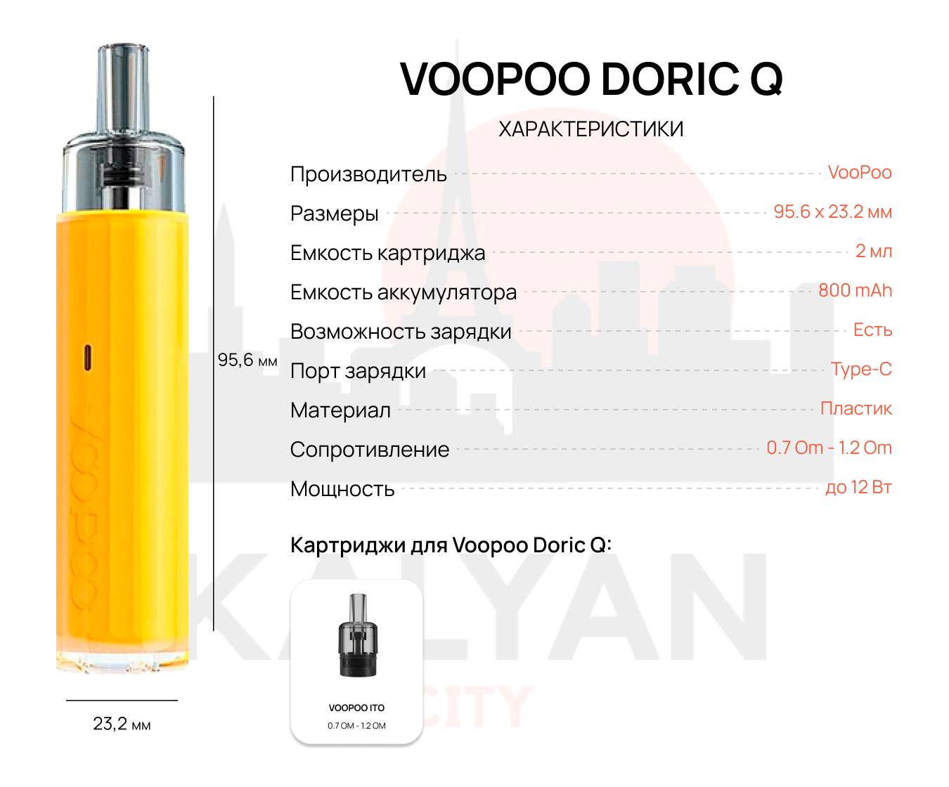 Характеристика VooPoo Doric Q