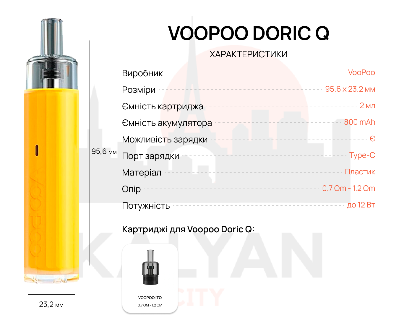 Характеристики VooPoo Doric Q
