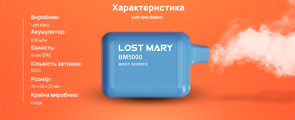 Характеристика Lost Mary